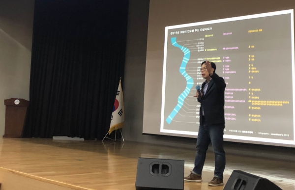 정보공개 인식 개선 교육.