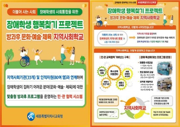 세종시교육청 장애학생 행복찾기 프로젝트 방과후 문화‧예술‧체육 지역사회학교 우수사례 이미지