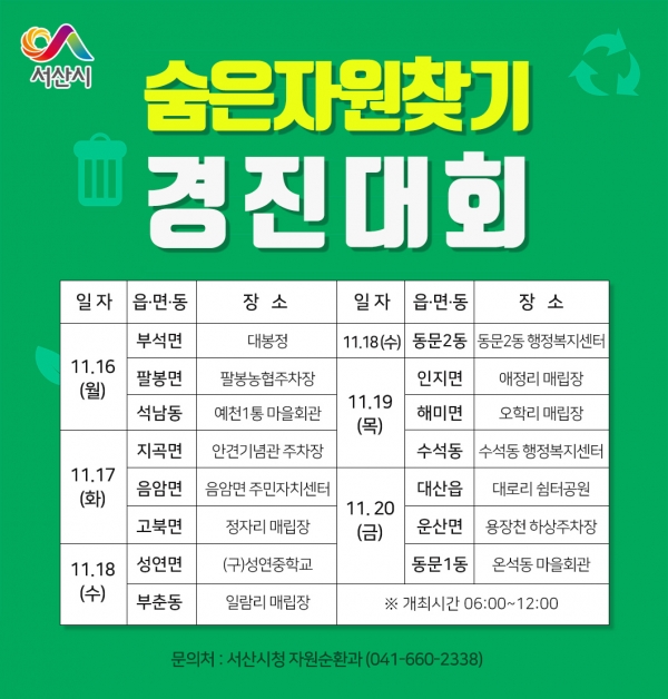 숨은자원찾기 경진대회 일정