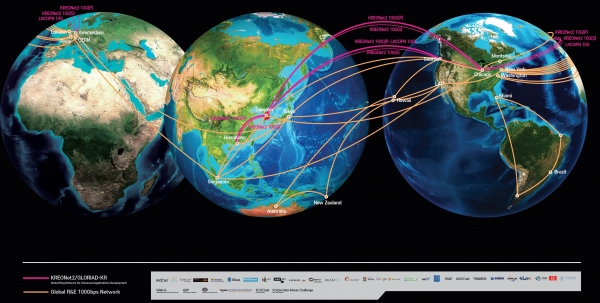 글로벌과학기술협업연구망(GLORIAD) 이미지.