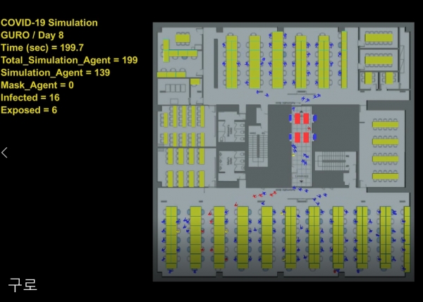 원자력연구원이 인공지능으로 구로 콜센터 코로나-19 감염 상황을 시뮬레이션한 결과