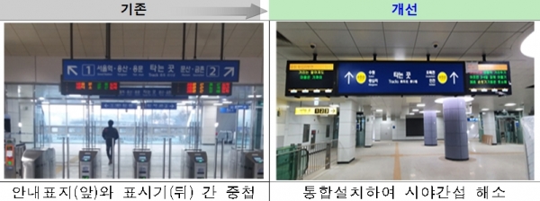 통합안내표시기