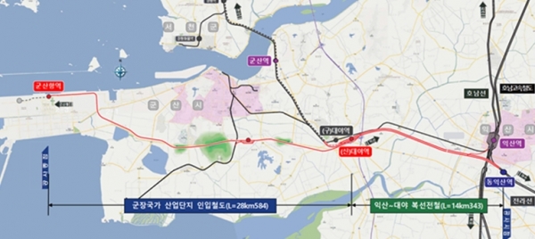 익산~대야 복선전철ㆍ군장산단 인입철도 개통 계획