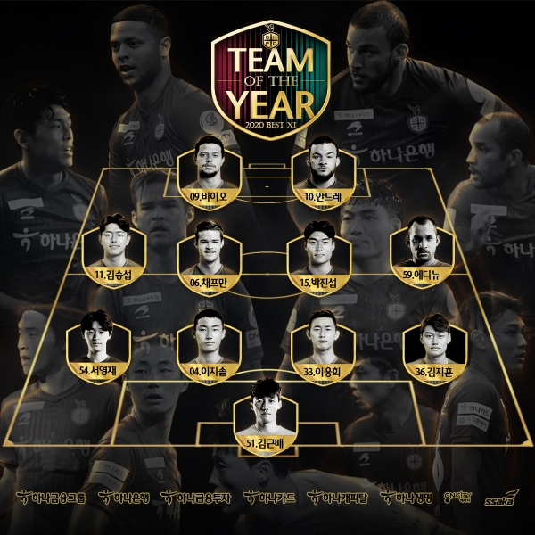 ‘대전하나시티즌 2020시즌 베스트11’