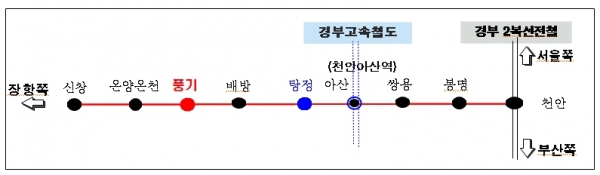 풍기역 관련 노선 및 역사 위치