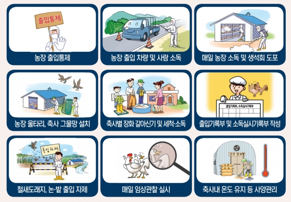 AI 방역 위해 조류농장 소독 당부