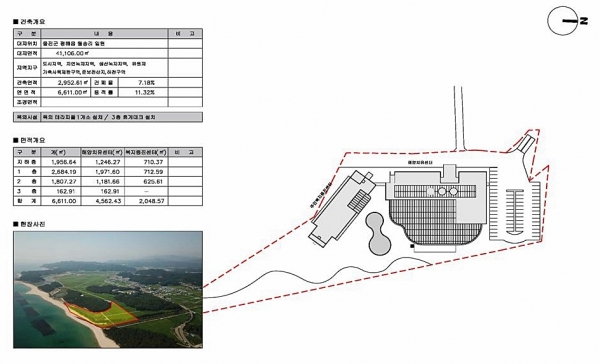 (평면도사진제공 울진군)울진해양치유센터건축설계공모에는 건축사면허가 있는건축사사무소업체는 누구나 응모가 가능하다