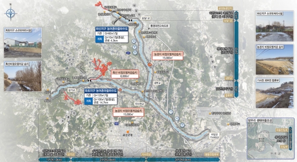 기사천 유역 물환경 개선사업