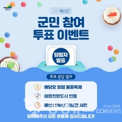 예산군 군민참여 투표 이벤트 결과 이미지