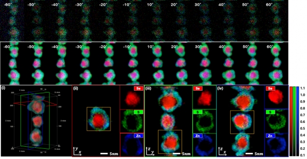 상용 퀀텀닷의 투사 데이터 및 개발한 알고리즘으로 복원한 3차원 복원결과