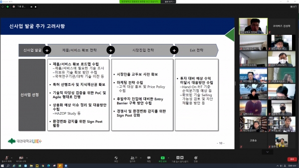 SMART-IoT 협의회 진행 모습