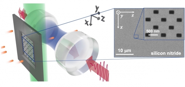 초흡수 구현을 위한 실험(초방사 현상의 시간역행을 위한 광학적 설계) 모식도.