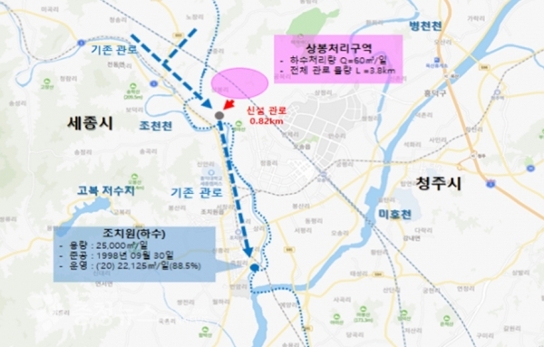 청주시(상봉처리구역) → 세종시 조치원하수처리장