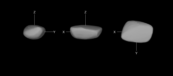 소행성 2012 TC4의 3D 형상 모형