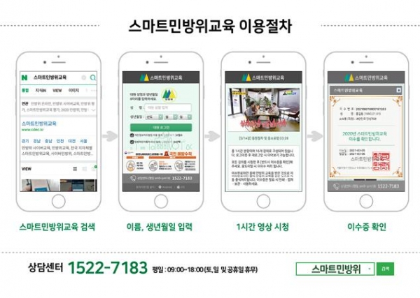 스마트민방위교육 이용절차 홍보물