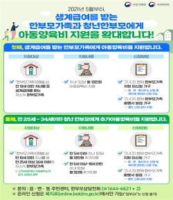 아동양육비 지원 확대 홍보 포스터.