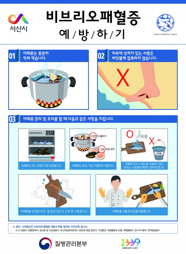 비브리오패혈증 예방수칙 포스터