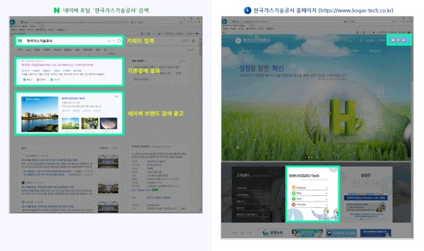 검색방법_네이버포털, 검색방법_홈페이지