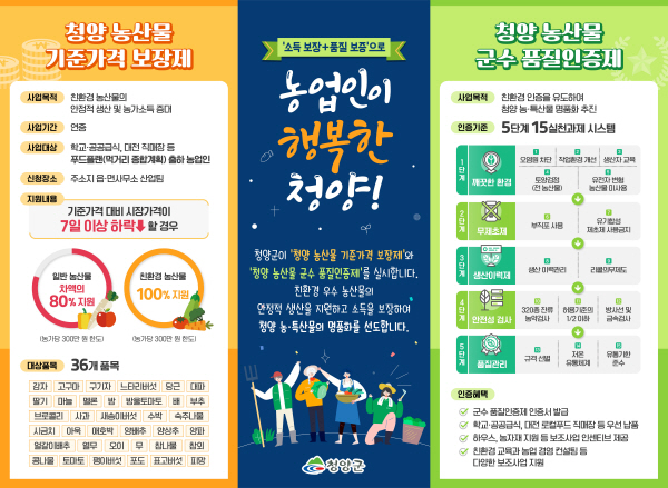 농가 102곳에 군수품질인증마크 사용 승인-리