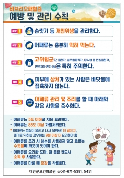 비브리오패혈증 예방 홍보 포스터.