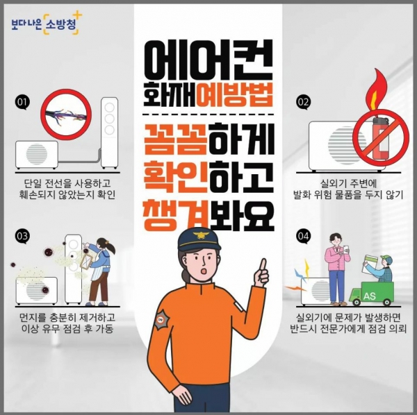 에어컨 실외기 화재예방