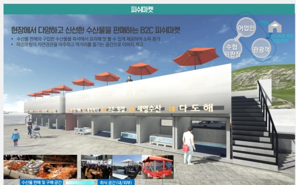 종합계획 조감도