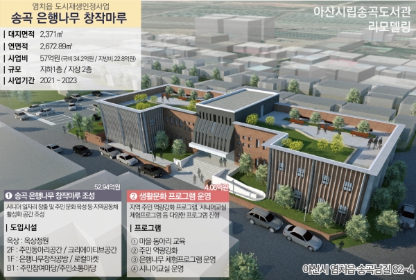 송곡 은행나무 창작마루 조감도