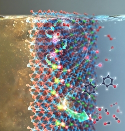 KIST 연구진이 난분해성 유기물을 분해할 수 있는 수처리용 고효율 질소산화물 기반 분해제 촉매를 개발했다.