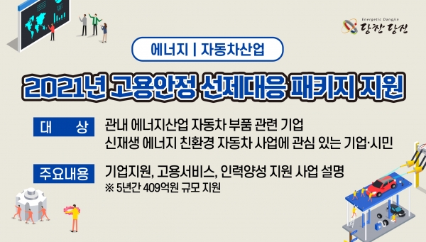 고용안정 선제대응 관련 웹 배너