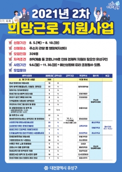 희망일자리 홍보 포스터