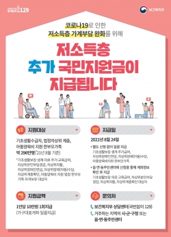 저소득층 추가 국민지원금 안내 포스터