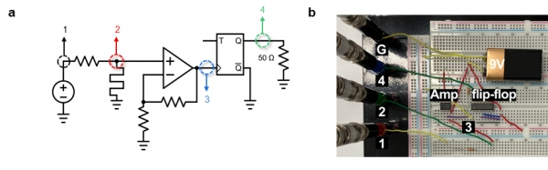 난수 생성기 회로 모식도 및 실제 회로 사진