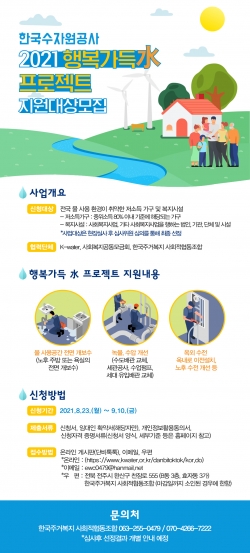 2021년 행복가득 수(水)  프로젝트 공모안내 포스터