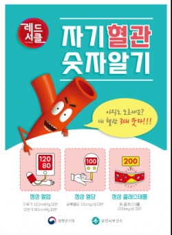 자기혈관 숫자 알기 포스터