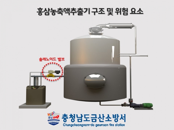 홍삼 농축액 발효 시스템 이미지