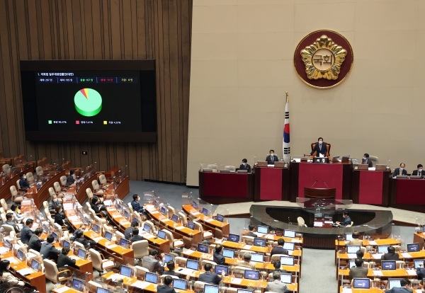 국회는 28일 열린 본회의에서 국회세종의사당 설치를 골자로 한 국회법 개정안을 의결했다.