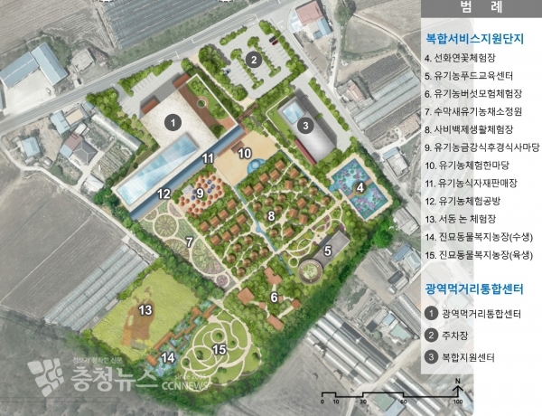 부여군 유기농복합단지 조감도