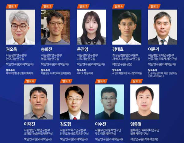 ETRI 인공지능연구소 테크데이에서 성과를 발표할 연구진