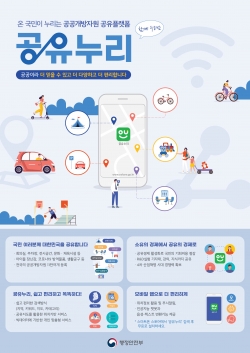 공공누리 홍보 포스터