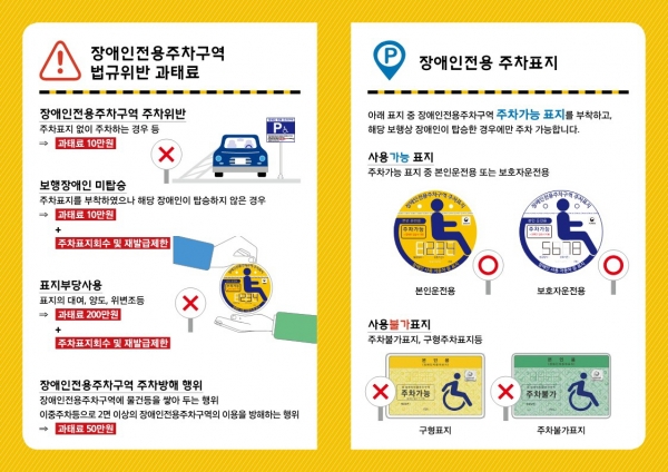 장애인전용주차구역 홍보리플렛