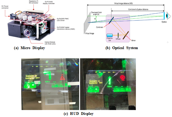상명대학교 출품작 도식화 자료