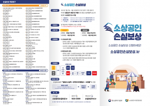 소상공인 손실보상 리플렛