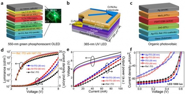 제작된 초박막 투명전극의 다이오드 및 태양전지소자에의 적용 결과