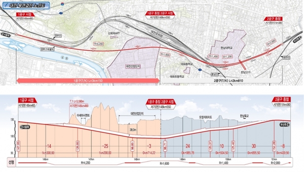 경부고속선 안전취약개소(대전북연결선) 건설공사 위치도