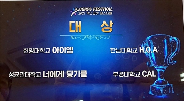 실전문제연구단 ‘2021 X-Corps 페스티벌’ 대상 수상