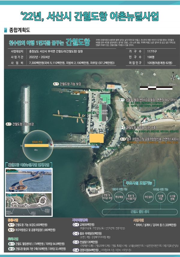 간월도항 어촌뉴딜사업 계획도 사진