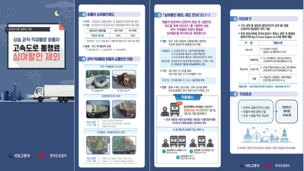 고속도로 통행료 심야할인 제외 안내문