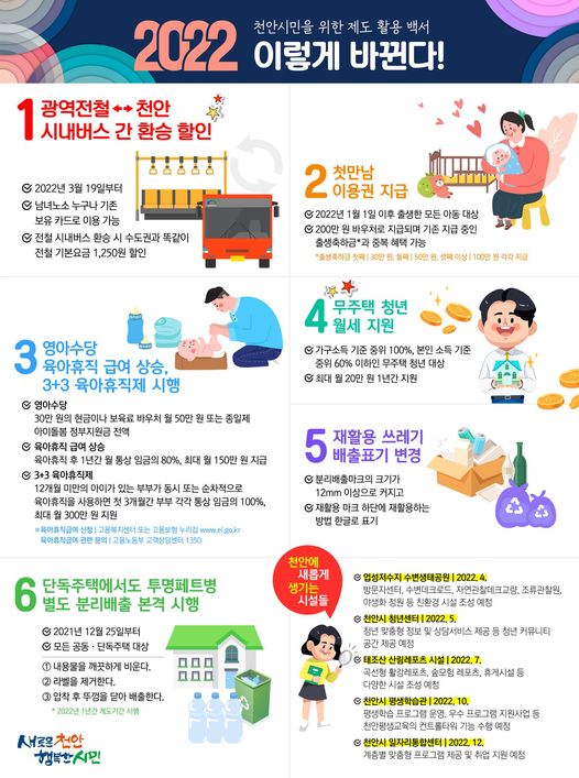 2022 새로운 제도 관련 이미지