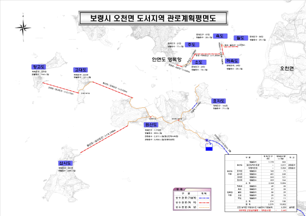 오천면 도서지역 관로계획평면도