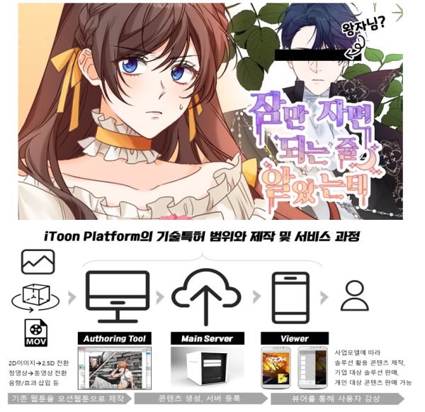 한국영상대학교, 교육부로부터 산학연협력기술지주회사 설립 인가